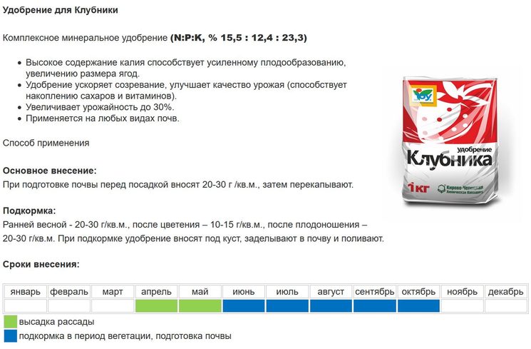 Удобрение розетка Удобрение розетка