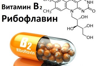 Витамин В2 - источники Рибофлавина и его влияние на организм