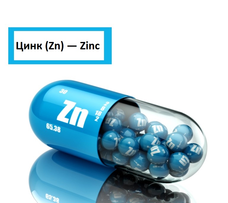 Цинк (Zn) - как цинк влияет на здоровье