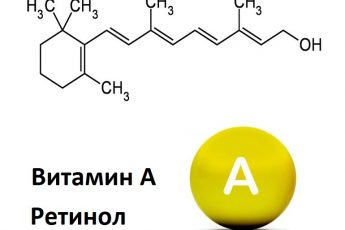 Витамин А - ретинол и его действие на человека