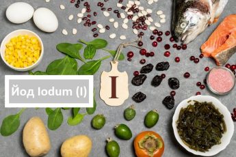 Йод Iodum (I) - польза йода и в каких продуктах он находится