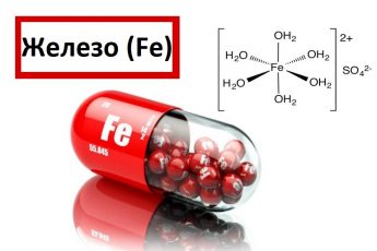 Железо (Fe) - роль в организме и польза для здоровья